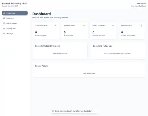 Recruiting CRM dashboard